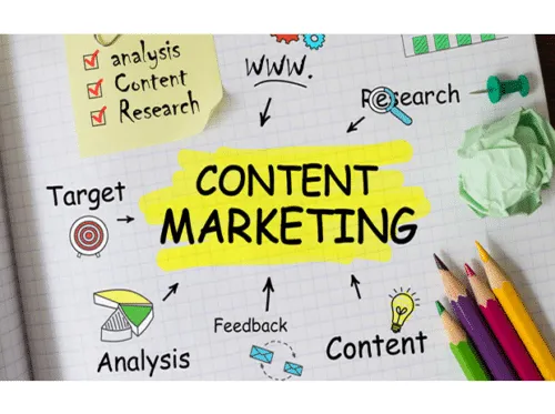 content-marketing